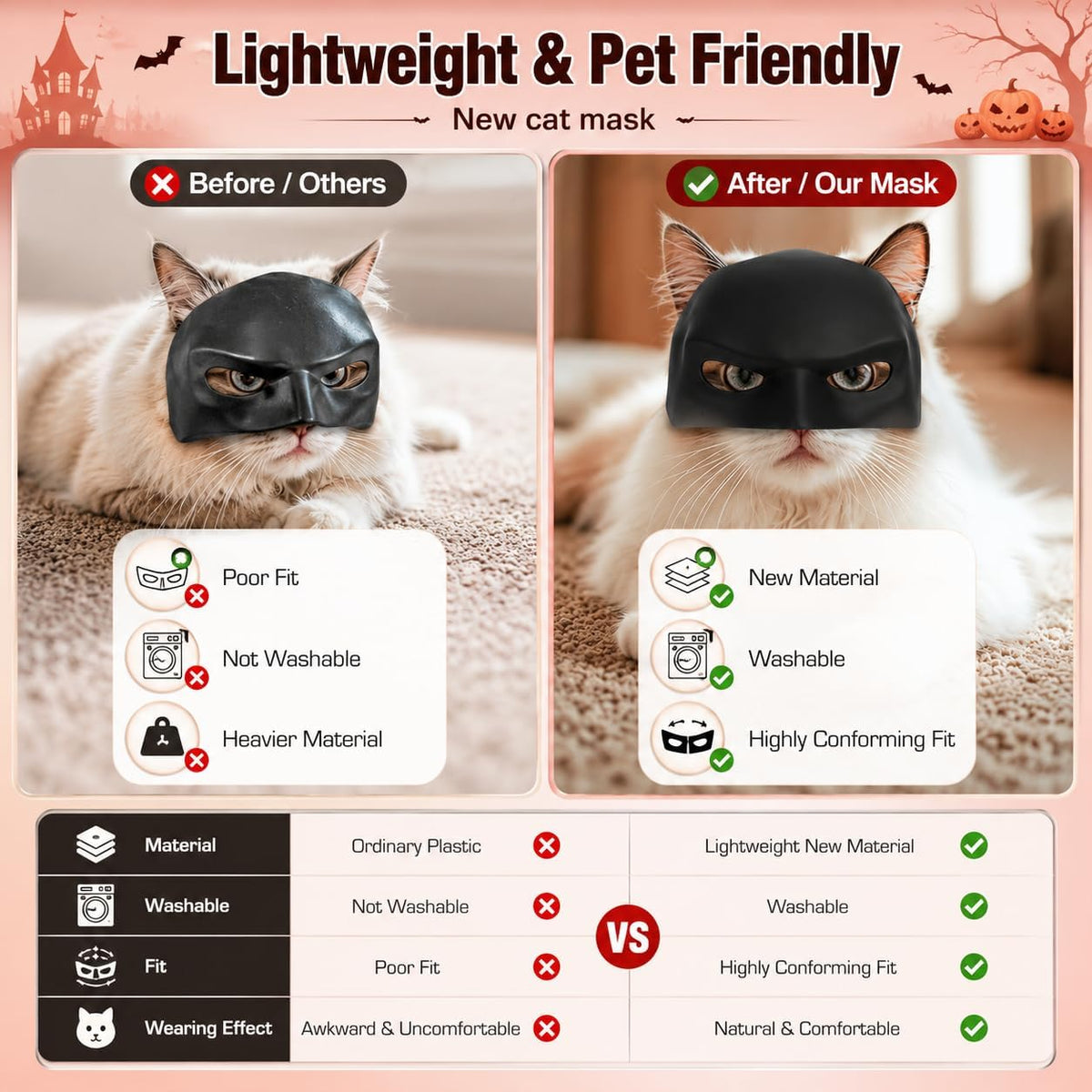 Cat Bat Mask, Funny Cat Helmet & Cat Hat Cosplay Costume, Adjustable Pet Mask for Halloween, Party, Photo Props, Lightweight Comfortable Cat Costume Accessories for Cats & Small Pets(Black