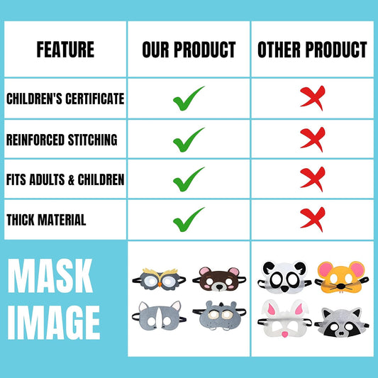 TEEHOME 24PCS Animal Felt Masks for Kids Safari Party Favors