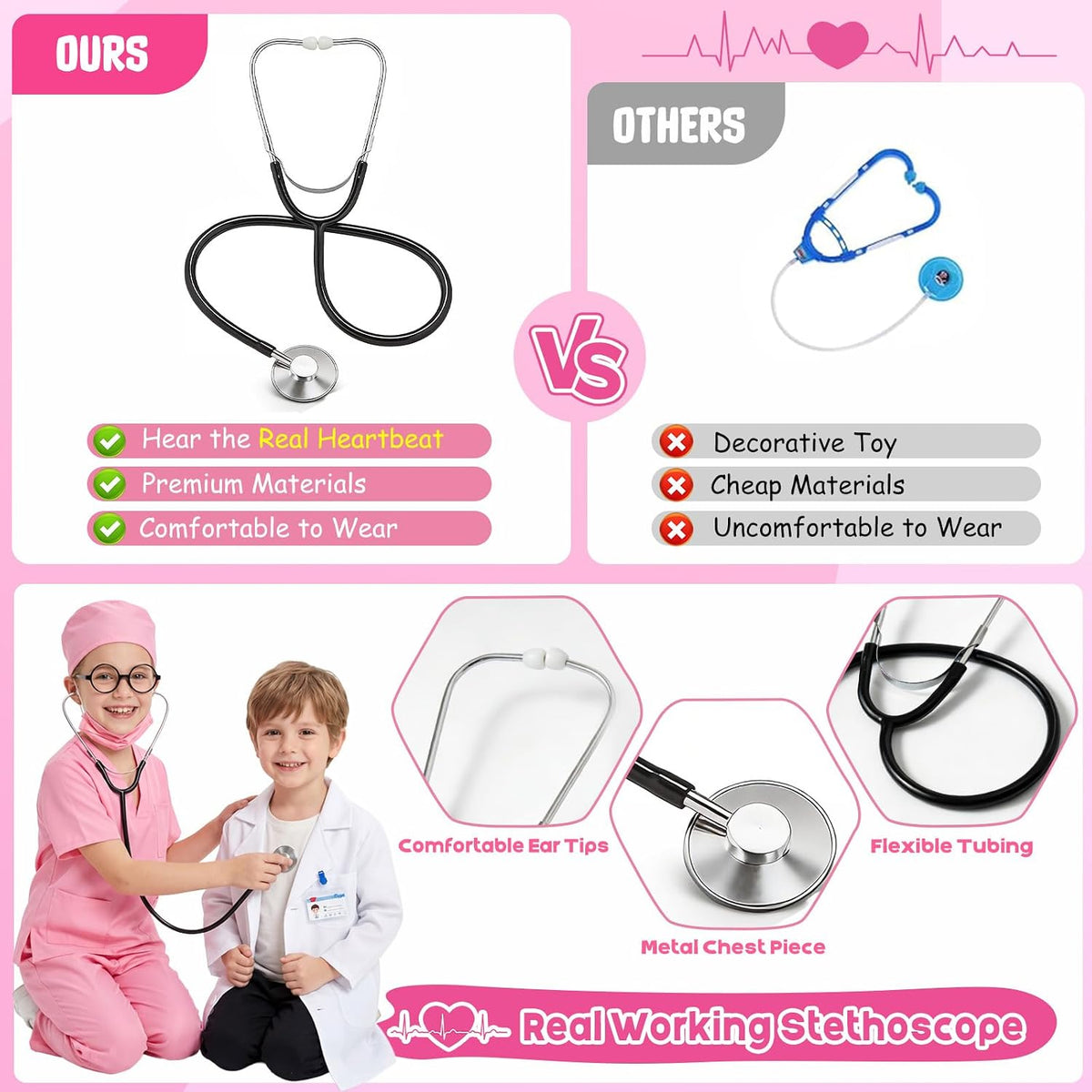 10PCS Doctor Costume for Kids Halloween Costumes for Girls Boys